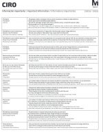 Esterilizador Ultravioleta UV Ciro