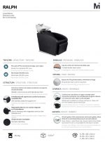 Lavacabezas Ralph pica negra - Imagen 8