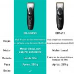 Cortapelos Panasonic Clipper ER-GP65 - Imagen 3