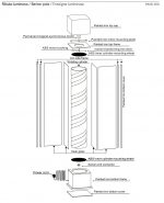 Barber Pole Poste de Barbero Pavel - Imagen 4